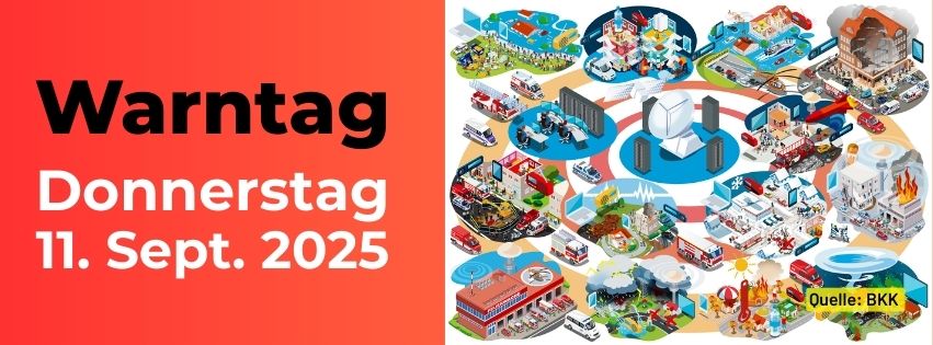 Infografik zum Warntag 2025 des Bundesamt für Bevölkerungsschutz und Katastrophenhilfe